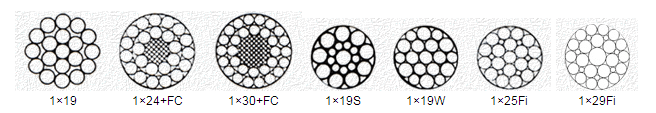 ເຊືອກສາຍເຫຼັກ 14mm Anti Twist Steel Wire Rope introduciton
